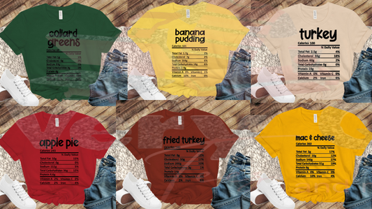 Thanksgiving Nutrition Facts